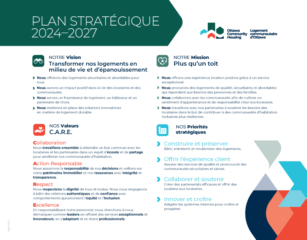 Plan strategique png